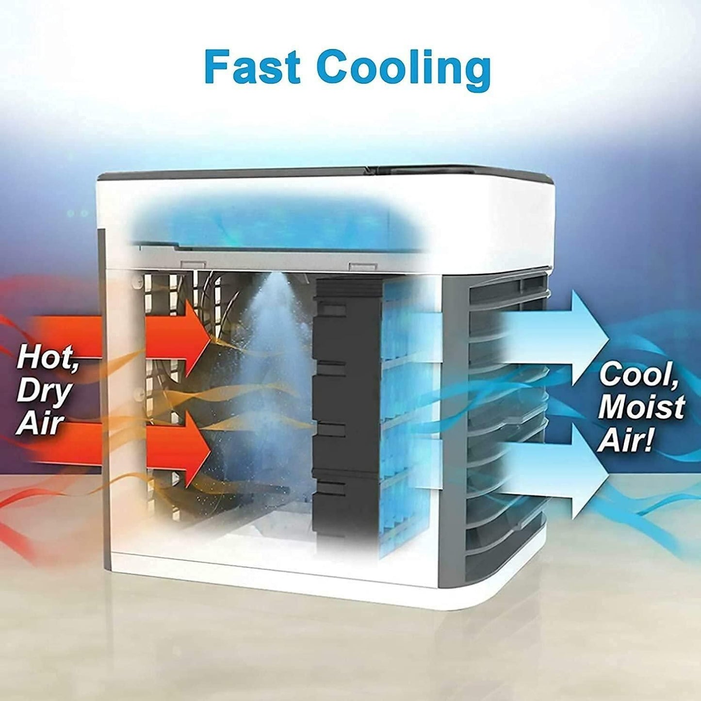 Mini Air Conditioner Air Cooler - Comfo Cart