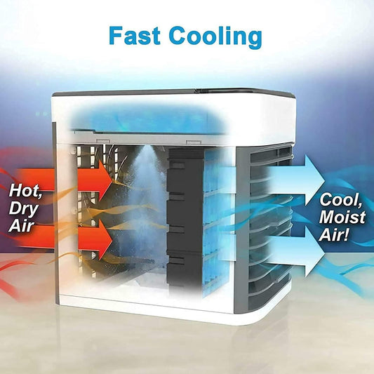 Mini Air Conditioner Air Cooler - Comfo Cart