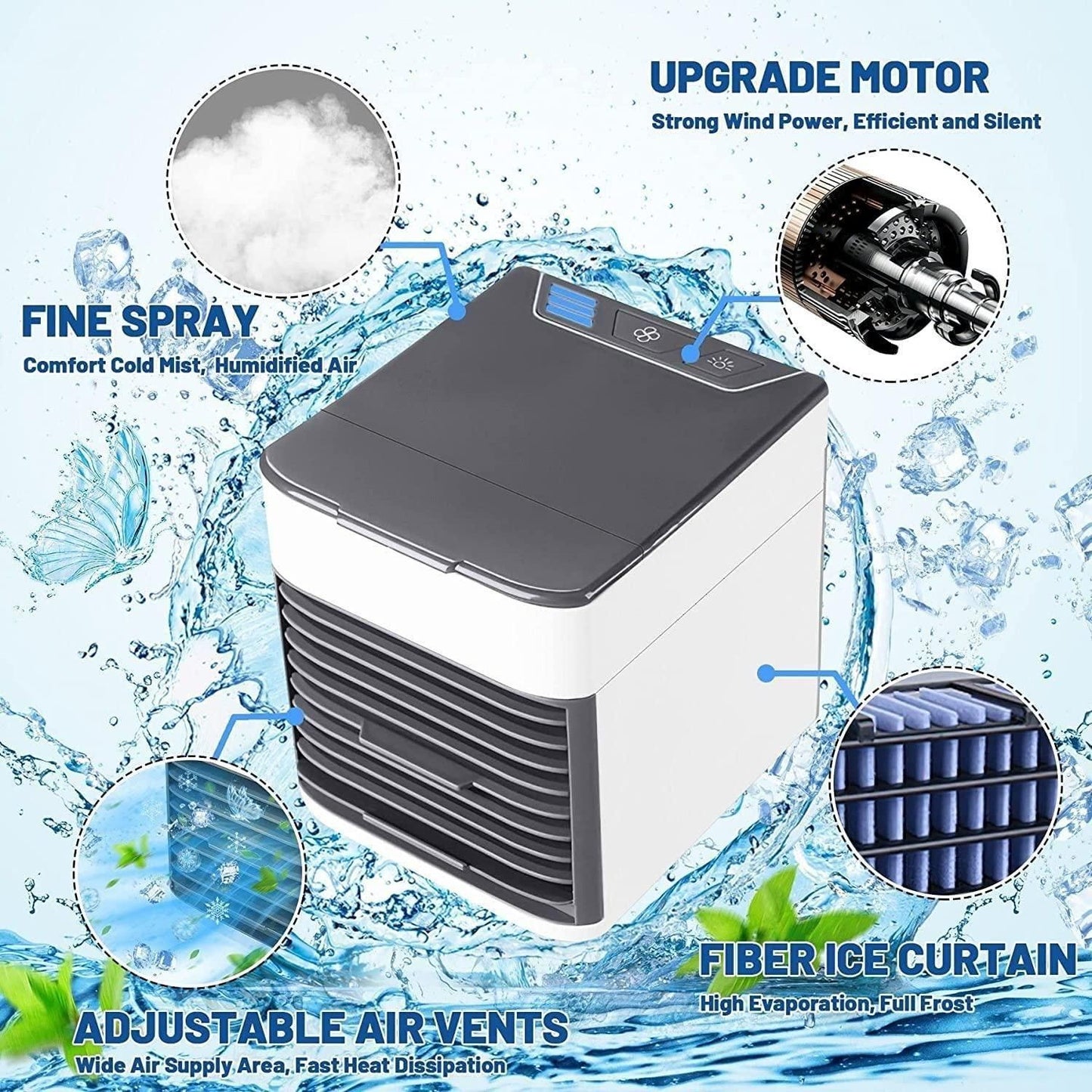 Mini Air Conditioner Air Cooler - Comfo Cart